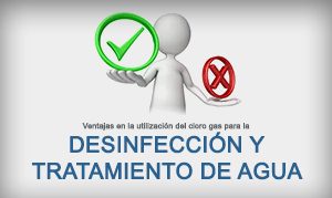 Desinfeccion y tratamiento de agua